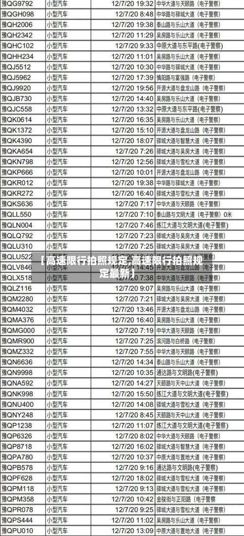 【高速限行拍照规定,高速限行拍照规定最新】-第2张图片