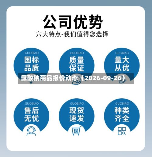 氯酸钠商品报价动态（2026-09-26）-第1张图片