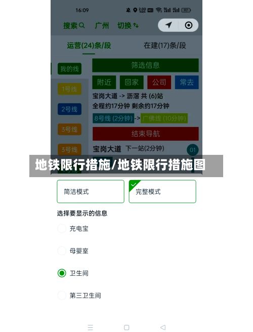 地铁限行措施/地铁限行措施图