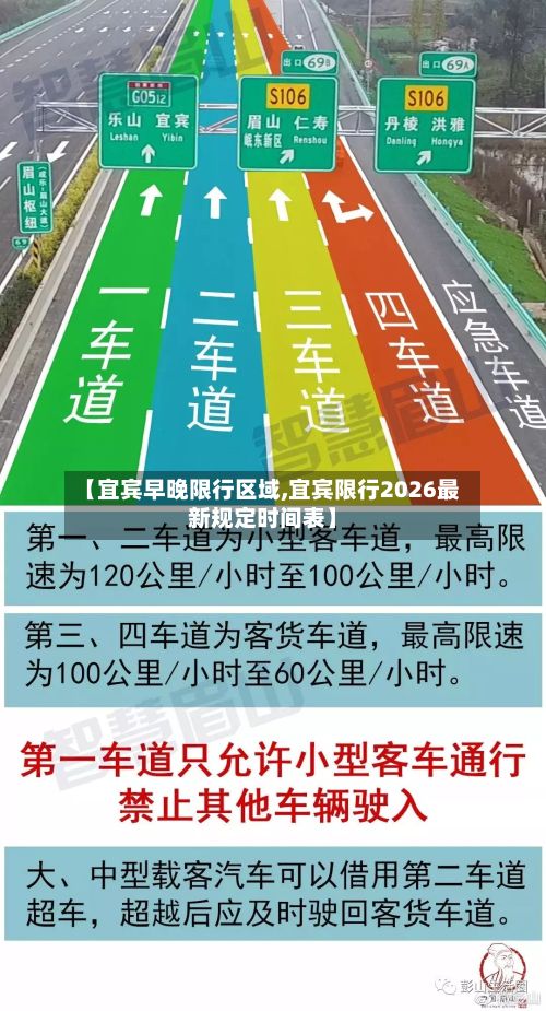 【宜宾早晚限行区域,宜宾限行2026最新规定时间表】-第2张图片