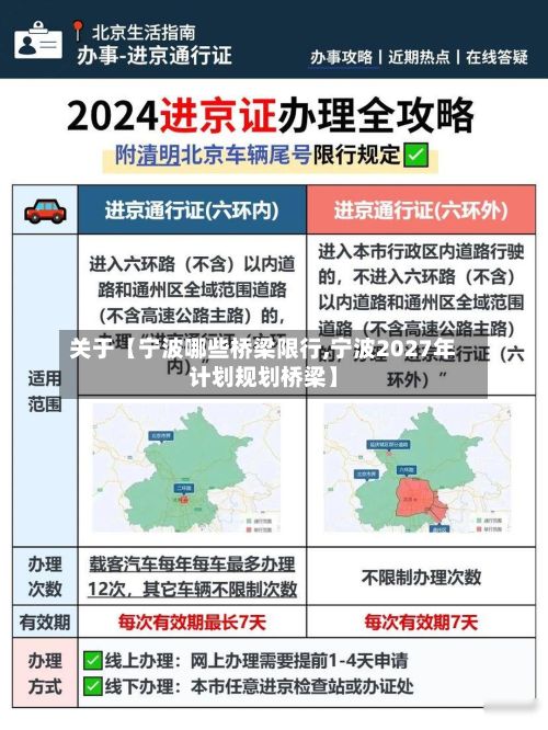 关于【宁波哪些桥梁限行,宁波2027年计划规划桥梁】