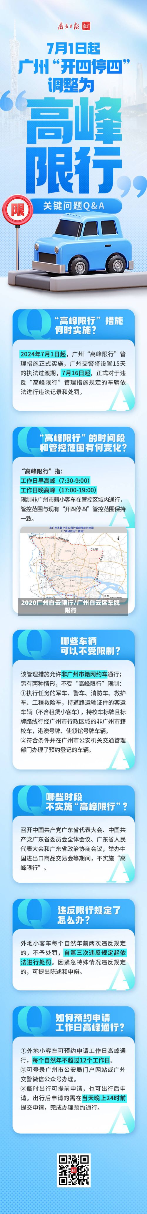 2020广州白云限行/广州白云区车牌限行