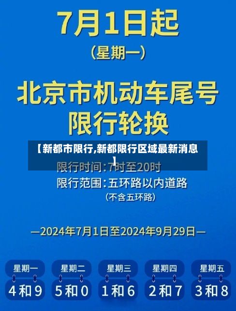 【新都市限行,新都限行区域最新消息】-第2张图片