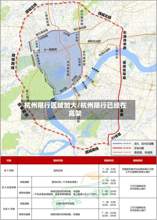 杭州限行区域加大/杭州限行已经在高架-第3张图片