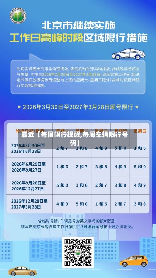 最近【每周限行提醒,每周车辆限行号码】