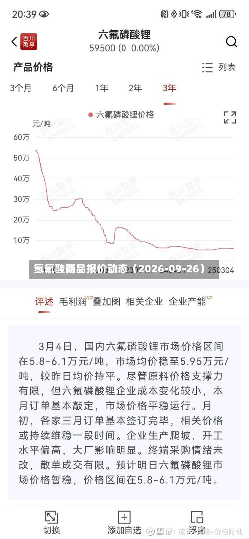 氢氟酸商品报价动态（2026-09-26）-第1张图片