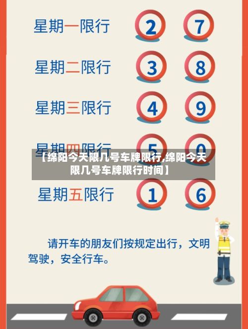 【绵阳今天限几号车牌限行,绵阳今天限几号车牌限行时间】-第2张图片