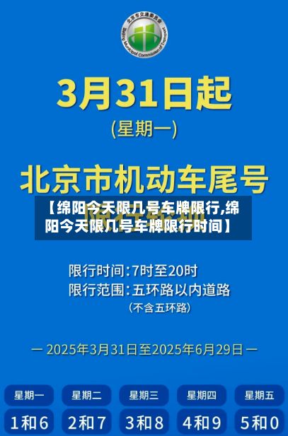 【绵阳今天限几号车牌限行,绵阳今天限几号车牌限行时间】