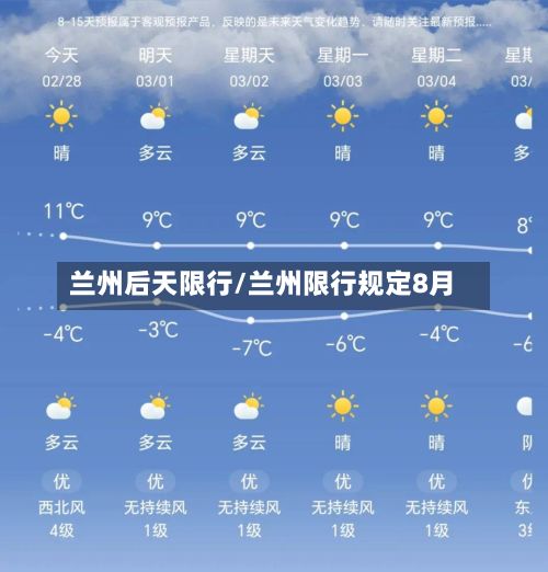 兰州后天限行/兰州限行规定8月