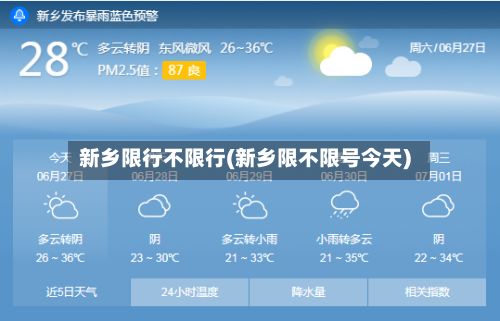 新乡限行不限行(新乡限不限号今天)