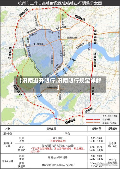 【济南避开限行,济南限行规定详解】-第2张图片