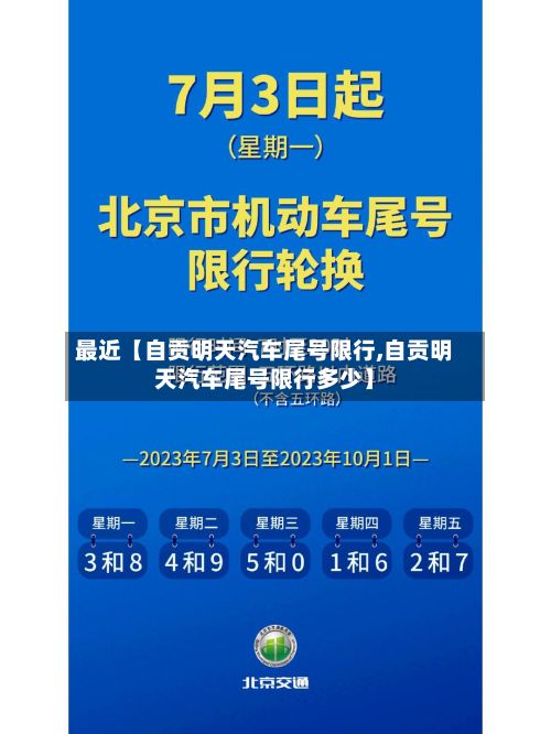 最近【自贡明天汽车尾号限行,自贡明天汽车尾号限行多少】
