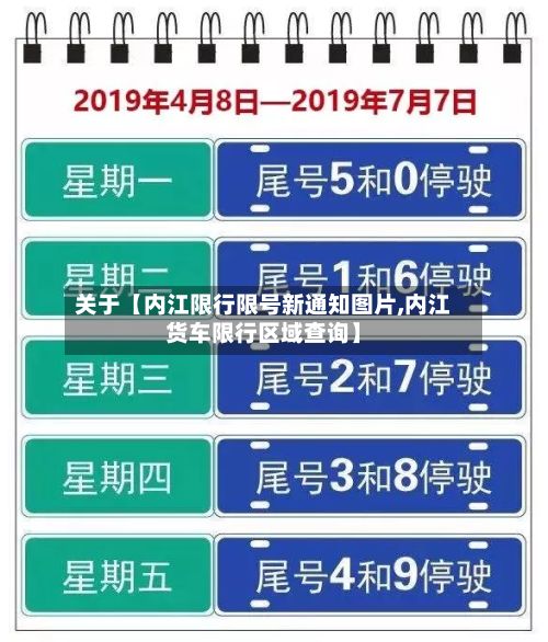 关于【内江限行限号新通知图片,内江货车限行区域查询】-第2张图片
