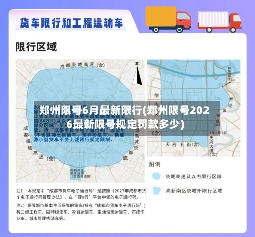 郑州限号6月最新限行(郑州限号2026最新限号规定罚款多少)-第2张图片