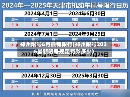 郑州限号6月最新限行(郑州限号2026最新限号规定罚款多少)