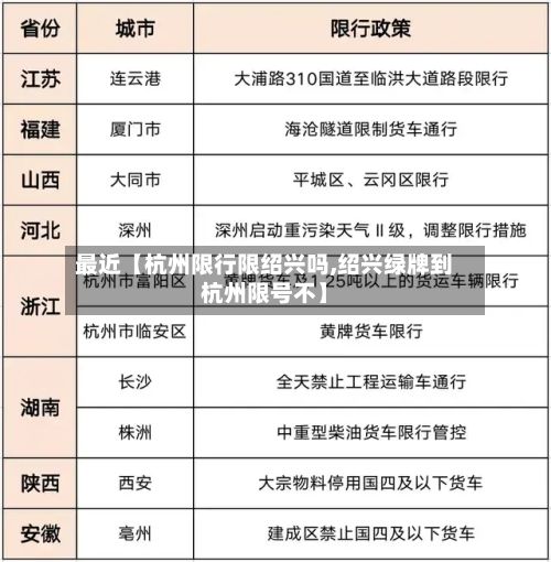 最近【杭州限行限绍兴吗,绍兴绿牌到杭州限号不】-第2张图片
