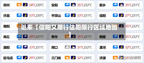近来【信阳又限行信阳限行区域地图】-第2张图片