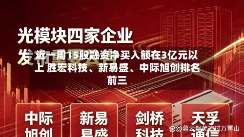 近一周15股融资净买入额在3亿元以上 胜宏科技、新易盛、中际旭创排名前三-第2张图片