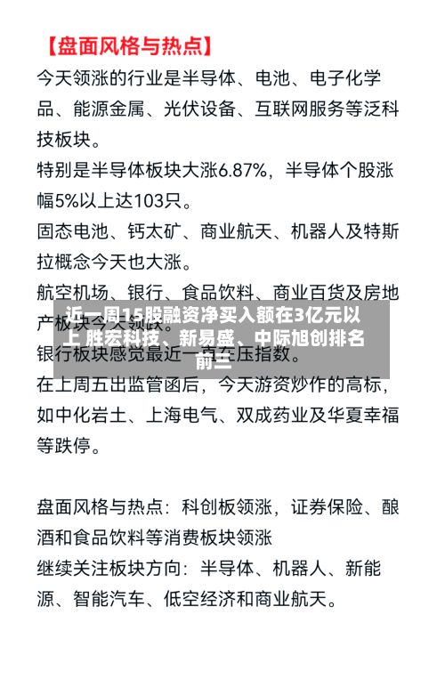 近一周15股融资净买入额在3亿元以上 胜宏科技、新易盛、中际旭创排名前三