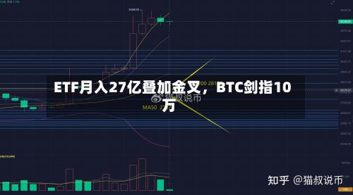 ETF月入27亿叠加金叉，BTC剑指10万