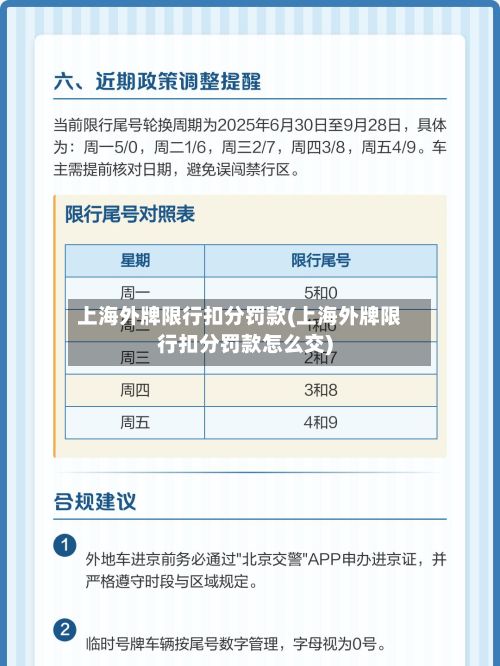 上海外牌限行扣分罚款(上海外牌限行扣分罚款怎么交)