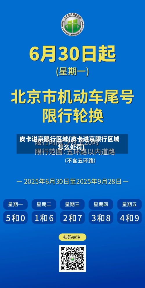 皮卡进京限行区域(皮卡进京限行区域怎么处罚)