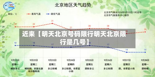 近来【明天北京号码限行明天北京限行是几号】-第3张图片