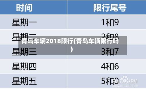 青岛车辆2018限行(青岛车辆限行吗)-第2张图片