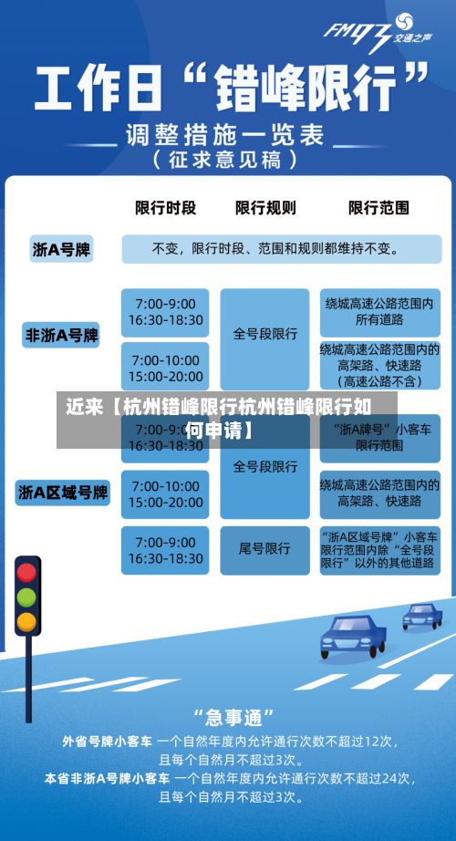 近来【杭州错峰限行杭州错峰限行如何申请】