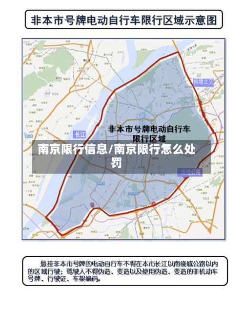 南京限行信息/南京限行怎么处罚