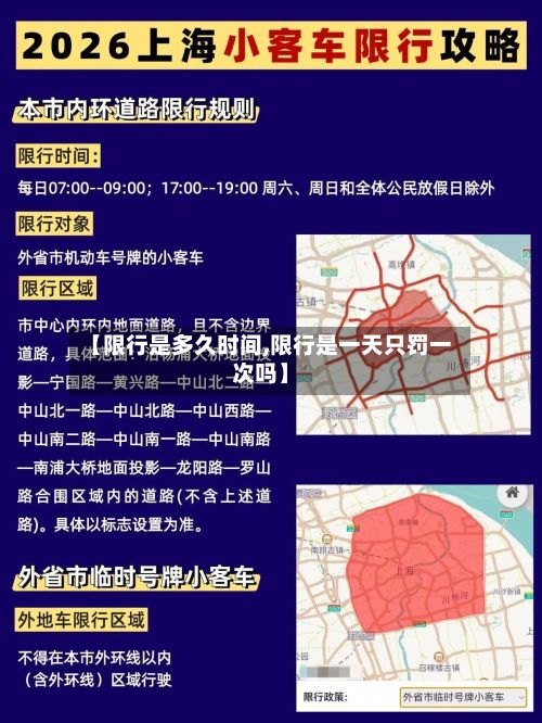 【限行是多久时间,限行是一天只罚一次吗】