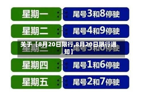 关于【8月20日限行,8月20日限行通知】-第2张图片