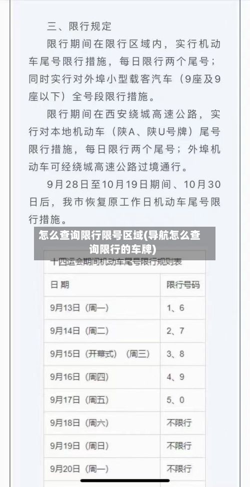 怎么查询限行限号区域(导航怎么查询限行的车牌)-第2张图片