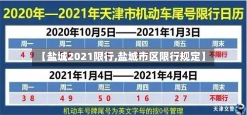 【盐城2021限行,盐城市区限行规定】-第2张图片