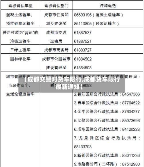 【成都交警对货车限行,成都货车限行最新通知】-第2张图片