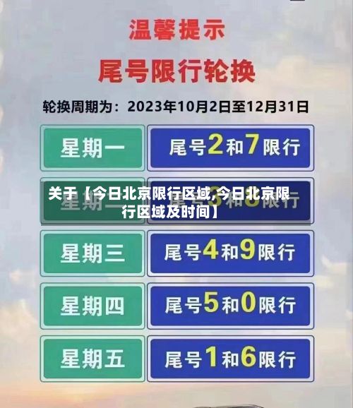 关于【今日北京限行区域,今日北京限行区域及时间】-第2张图片