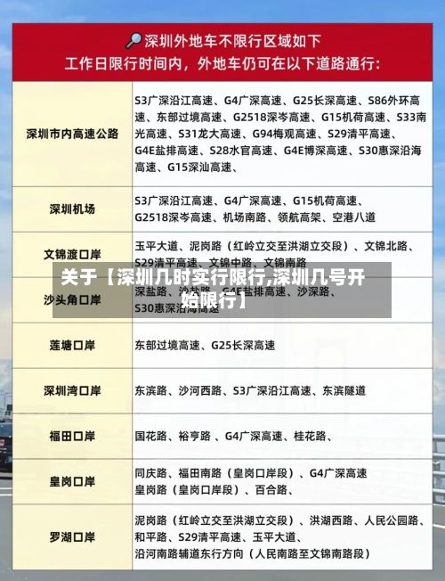 关于【深圳几时实行限行,深圳几号开始限行】