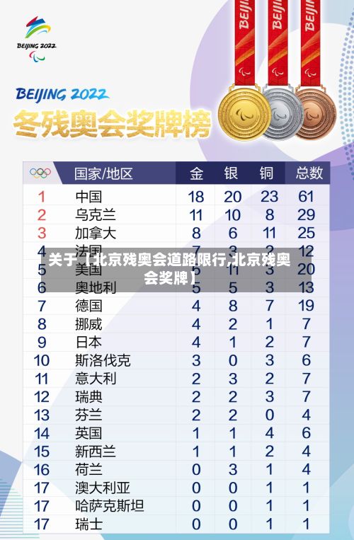 关于【北京残奥会道路限行,北京残奥会奖牌】-第2张图片