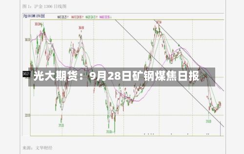 光大期货:9月28日矿钢煤焦日报-第3张图片
