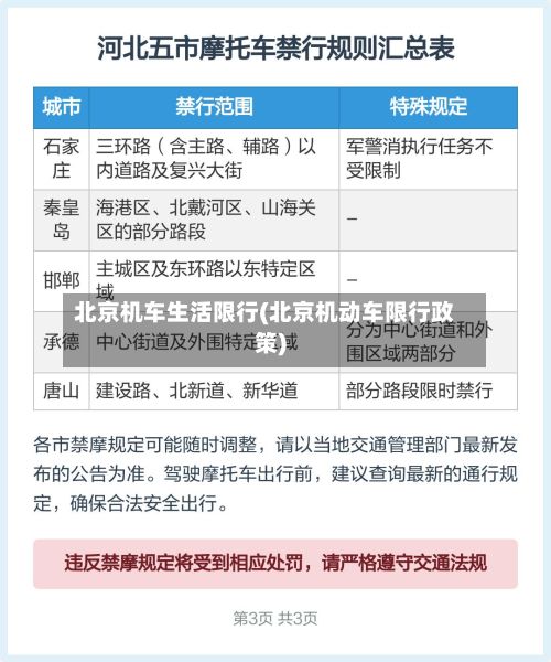 北京机车生活限行(北京机动车限行政策)