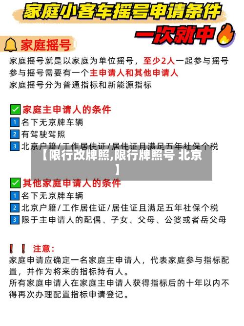【限行改牌照,限行牌照号 北京】-第2张图片