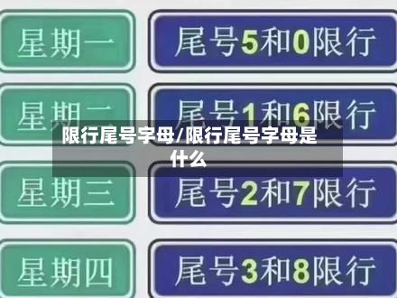 限行尾号字母/限行尾号字母是什么