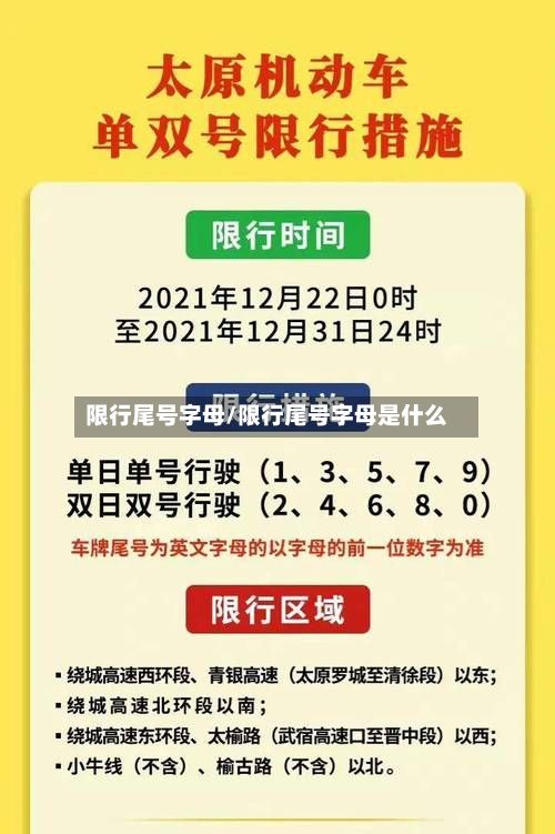 限行尾号字母/限行尾号字母是什么-第3张图片