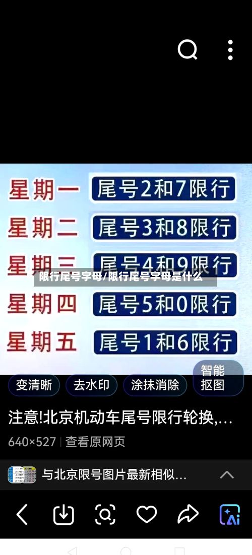 限行尾号字母/限行尾号字母是什么-第2张图片