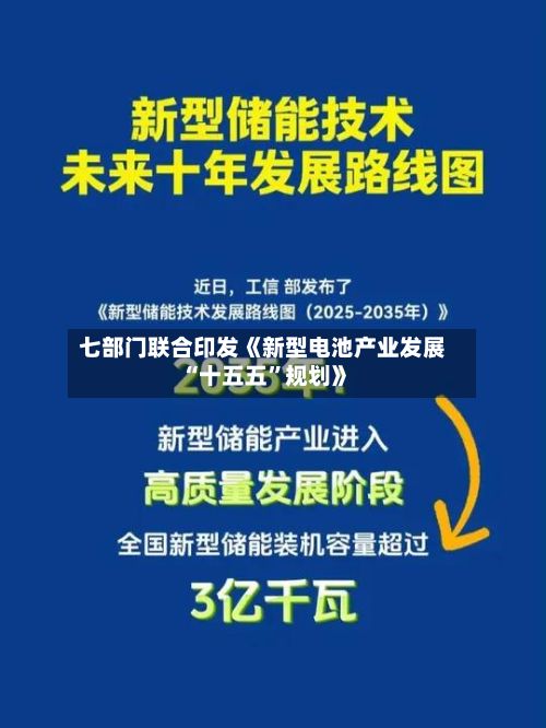 七部门联合印发《新型电池产业发展“十五五”规划》-第2张图片
