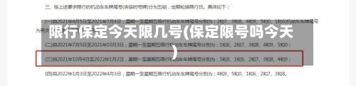 限行保定今天限几号(保定限号吗今天)-第3张图片