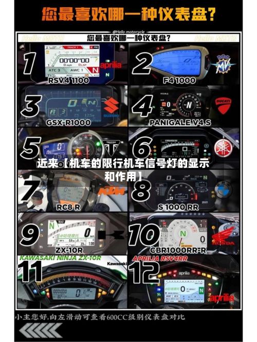 近来【机车的限行机车信号灯的显示和作用】