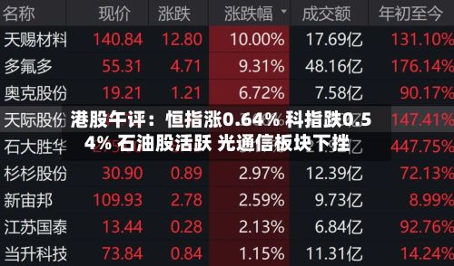 港股午评:恒指涨0.64% 科指跌0.54% 石油股活跃 光通信板块下挫-第1张图片