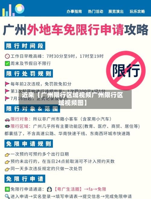近来【广州限行区域视频广州限行区域视频图】