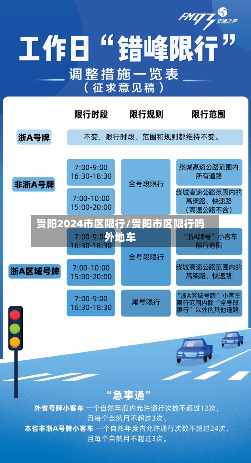 贵阳2024市区限行/贵阳市区限行吗外地车